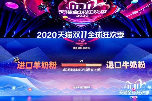 天猫国际跨境直邮业务再次爆发,海外直购成交额同比增长252%