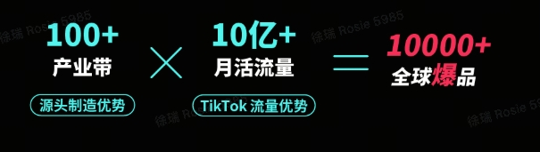 助力产业出海，TikTok Shop跨境电商“产业带100计划”重磅上线
